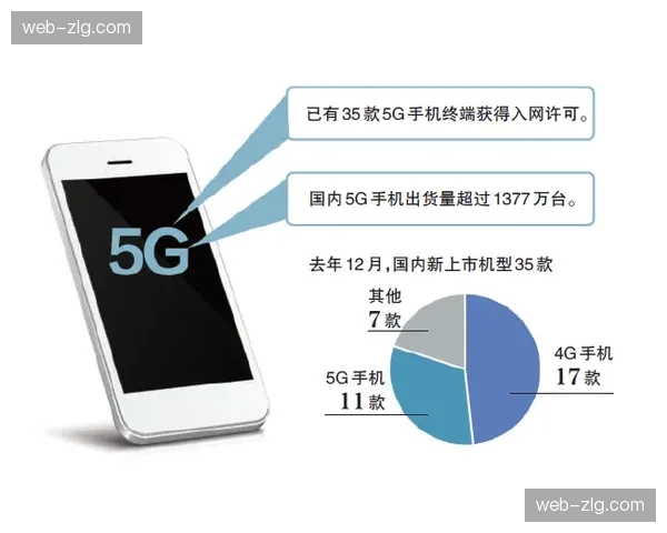 多信号源整合机制加速普及,支撑沉浸式观赛体验升级