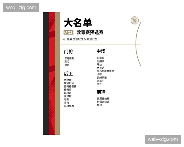 德国职业足球运动员协会（VDV）公布四月最佳球员候选名单