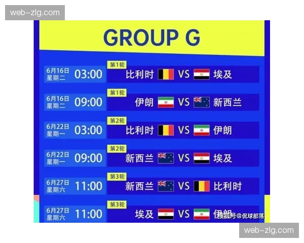 国际足联扩大世界杯参赛名单至26人，以应对密集赛程与球员疲劳